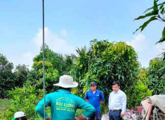 KHẢO SÁT KÍ HỢP ĐỒNG 5 HỘ NUÔI MỚI – BẾN TRE, ĐỒNG THÁP VÀ AN GIANG – HEO RỪNG MIỀN TÂY